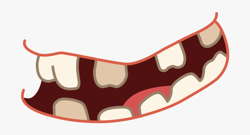 Mouth Cartoon Clip Art - Cartoon Mouth, HD Png Download - kindpng Mouth Cartoon Clip Art - Cartoon Mouth, HD Png Download - kindpng