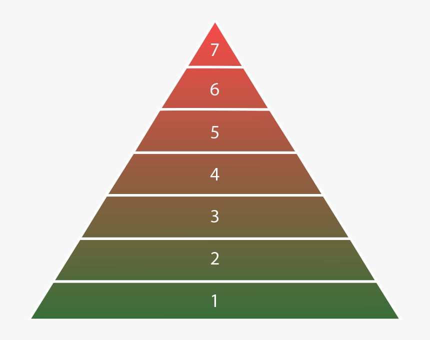 Cbbe Pyramid, HD Png Download, Free Download