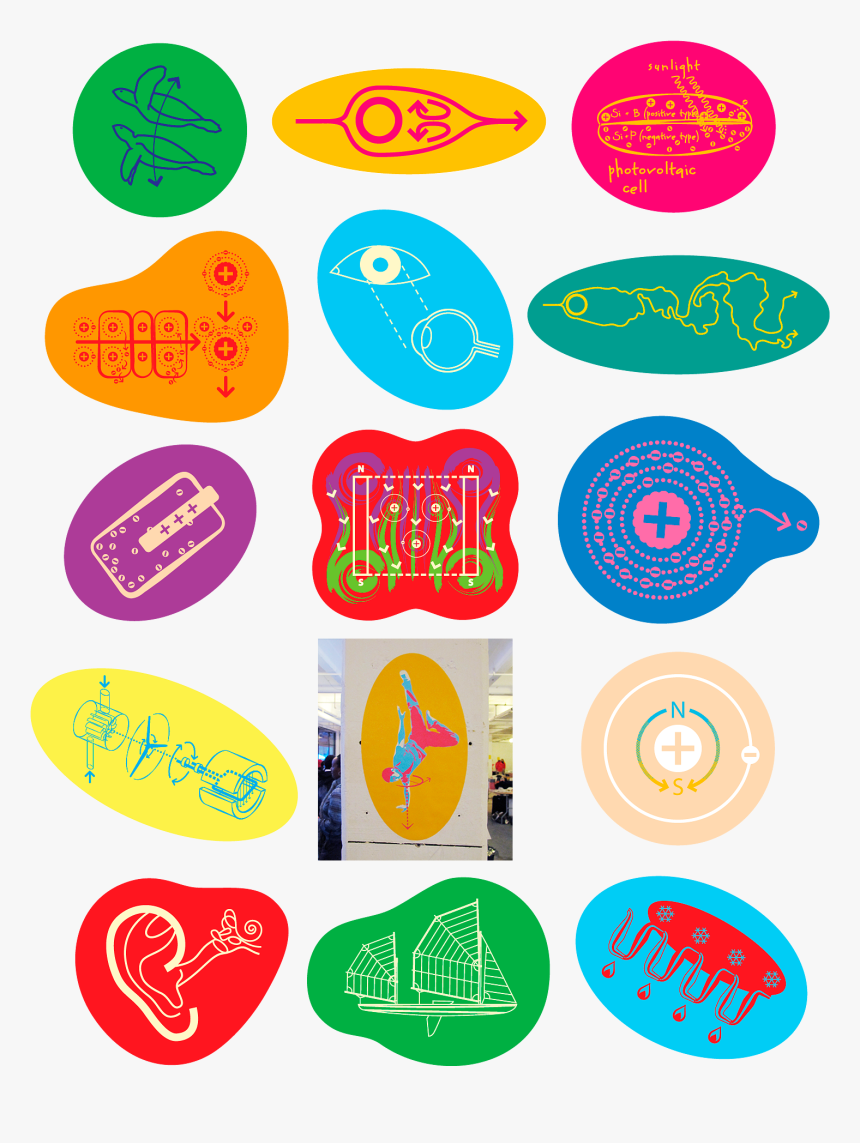 Iridescent Science Diagram Stickers, HD Png Download, Free Download