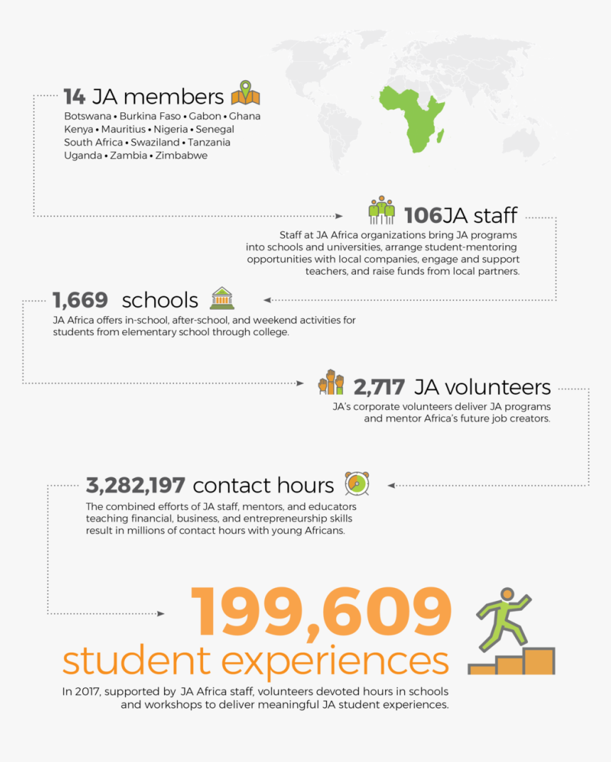 Africa Data-01 - Printing, HD Png Download, Free Download