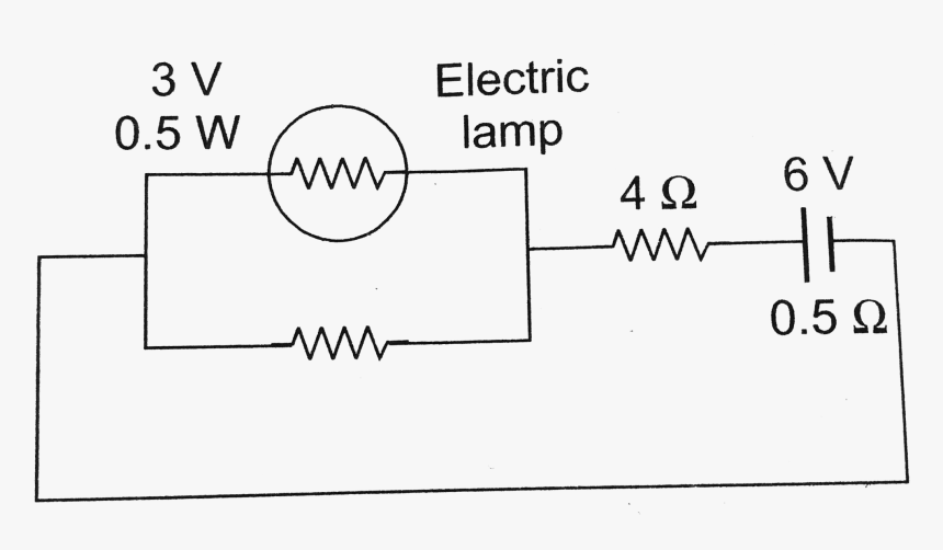 Diagram, HD Png Download, Free Download