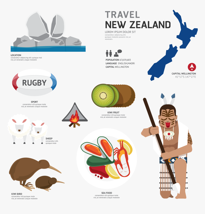 Travel New Zealand, HD Png Download, Free Download