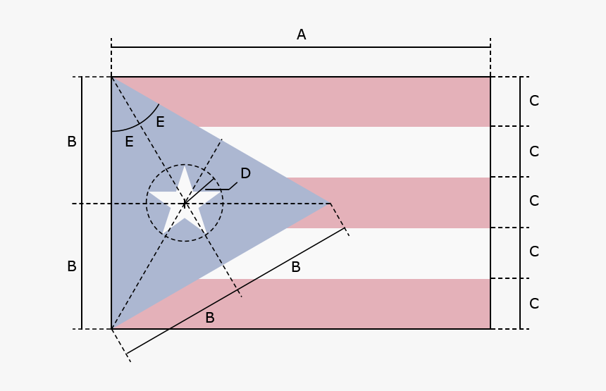 Diagram, HD Png Download, Free Download