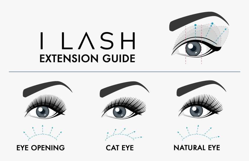 Eye Opening Shape - Eyelash Extension Template, HD Png Download, Free Download