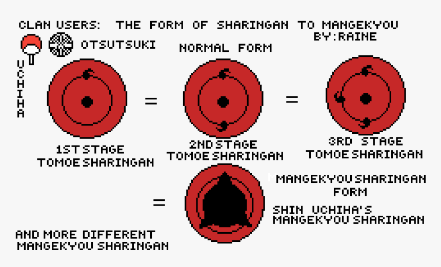 Fugaku Uchiha Mangekyou Sharingan Pixel Hd Png Download