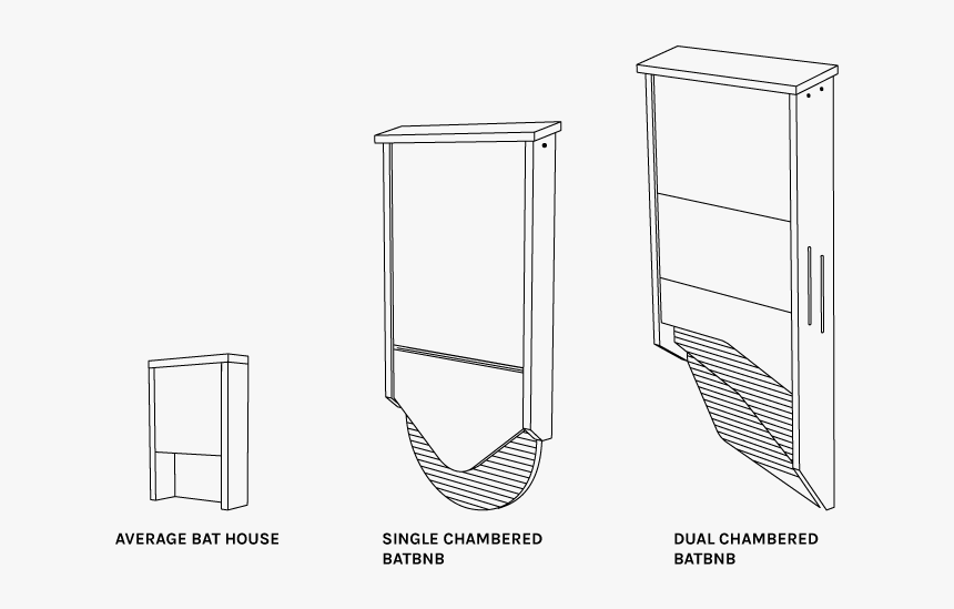 Bat Houses All - Cabinetry, HD Png Download, Free Download