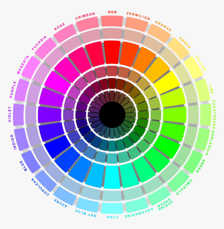 Rgb Color Wheel Hoodiepatrol Draw Step Pinterest Png - Color Wheel Full Rgb, Transparent Png, Free Download