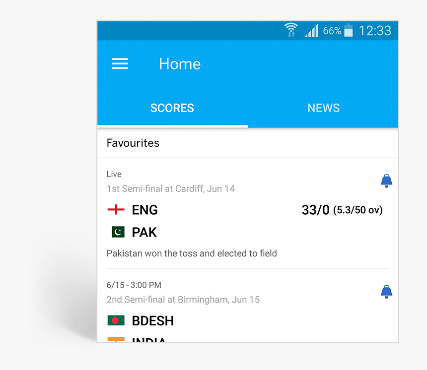 Live Scores - Cricinfo App Live Score, HD Png Download, Free Download