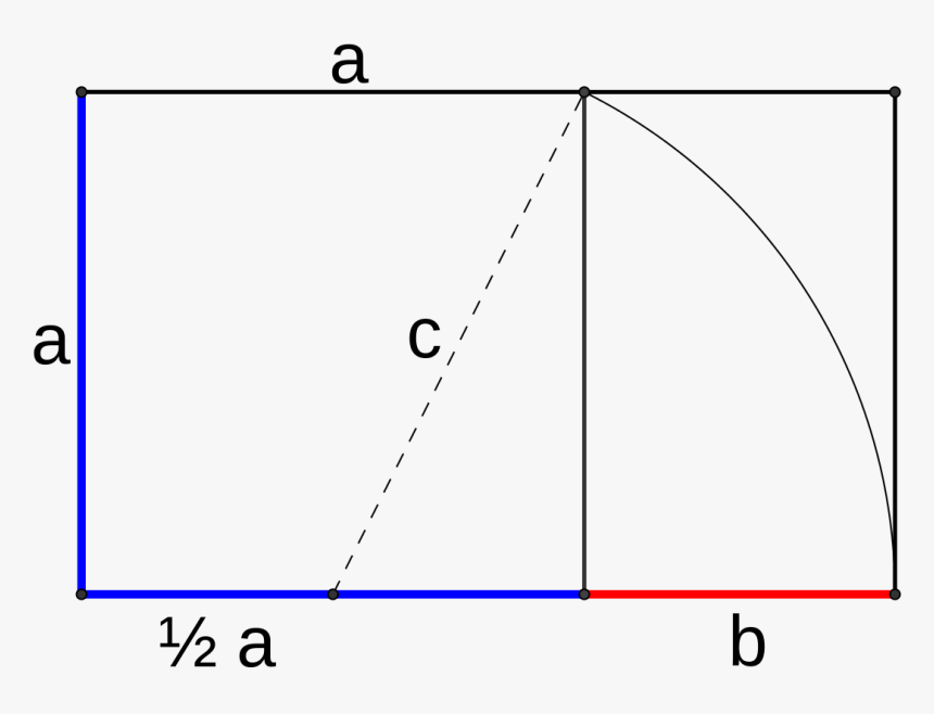 Golden Ratio Rectangle, HD Png Download, Free Download