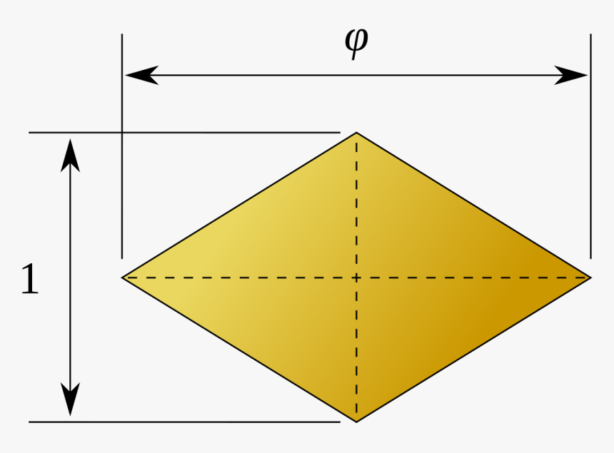 Rhombic Shape, HD Png Download, Free Download