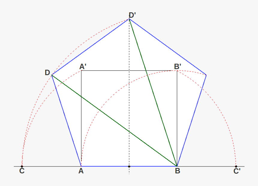 Diagram, HD Png Download, Free Download