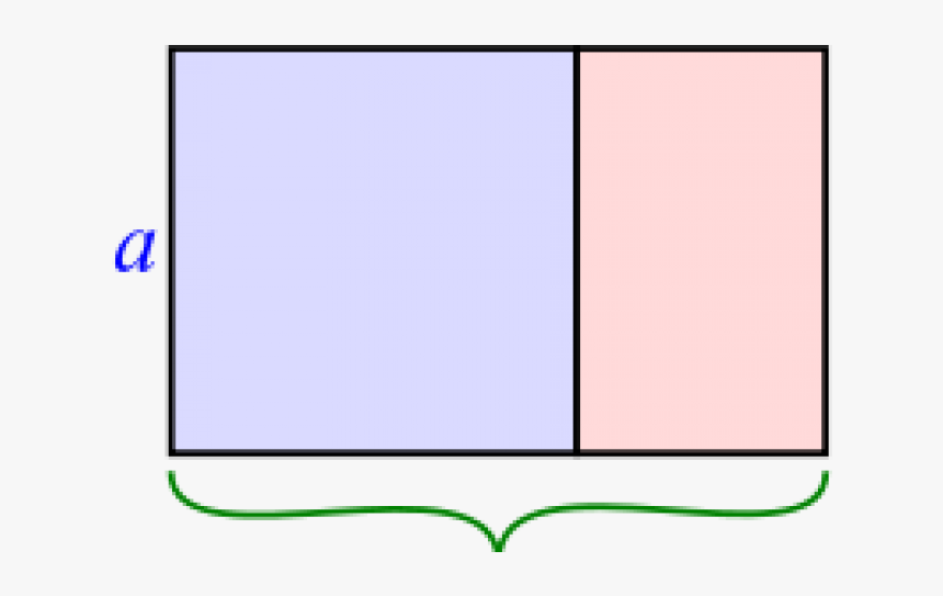 A Brief History Of The Golden Ratio - Display Device, HD Png Download, Free Download