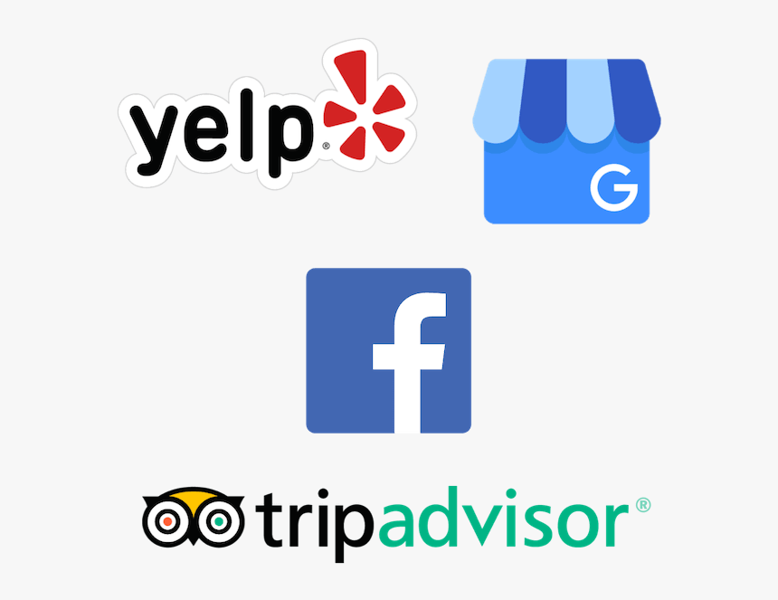 Get Reviews On Yelp, Google, Facebook And Tripadvisor - Facebook Google And Tripadvisor, HD Png Download, Free Download