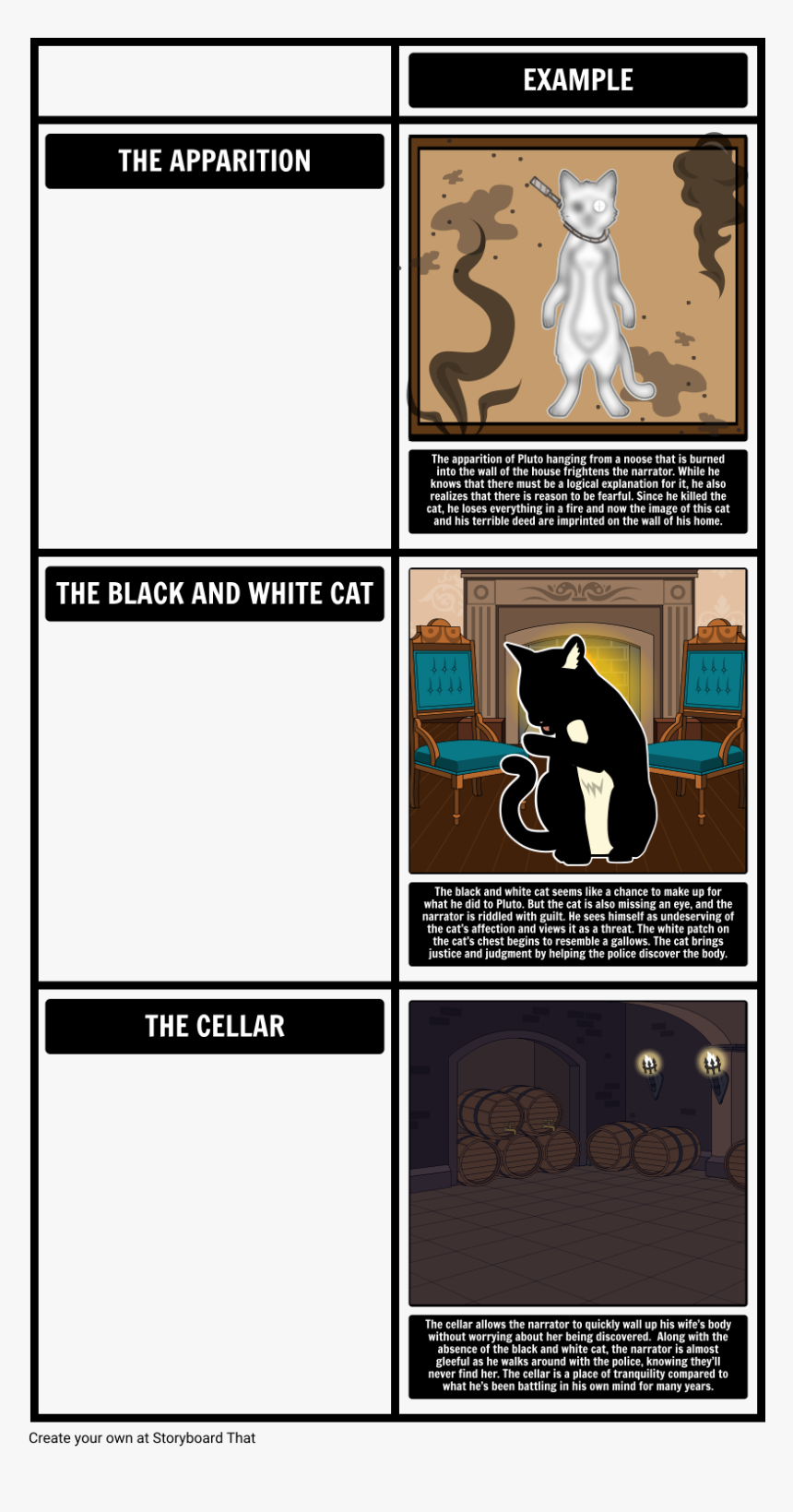 Black Cat Edgar Allan Poe Symbols, HD Png Download, Free Download