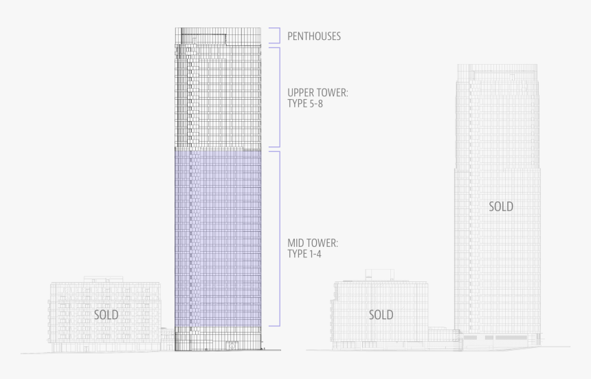 Diagram, HD Png Download, Free Download