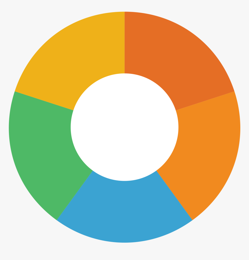 Travel Bag Vector Png Transparent Image - Transparent Pie Chart Png, Png Download, Free Download