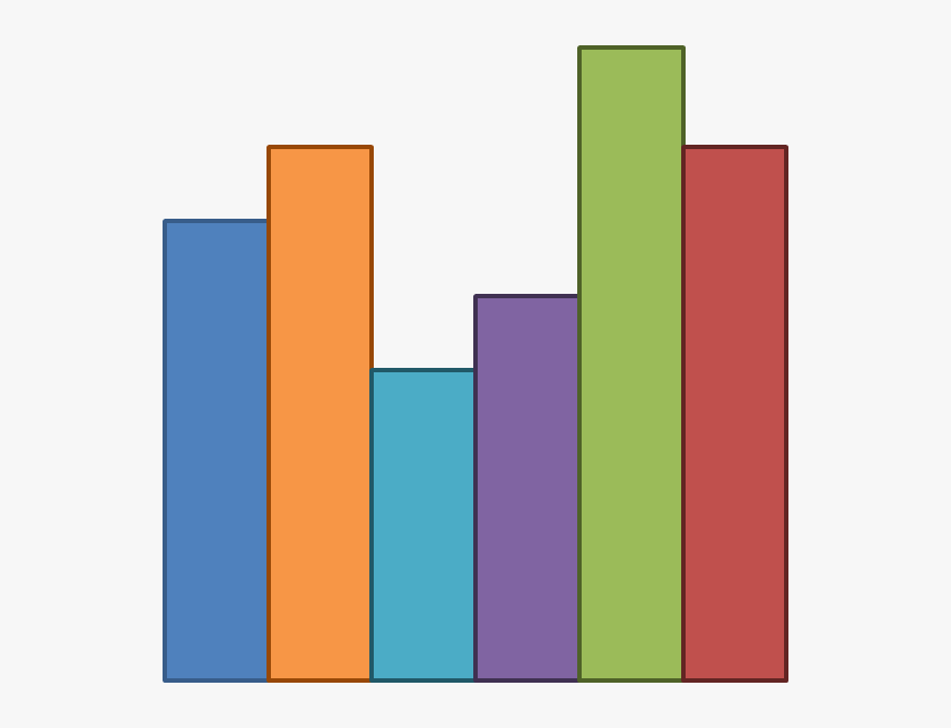 Bar Graph - Bar Graph Png, Transparent Png, Free Download