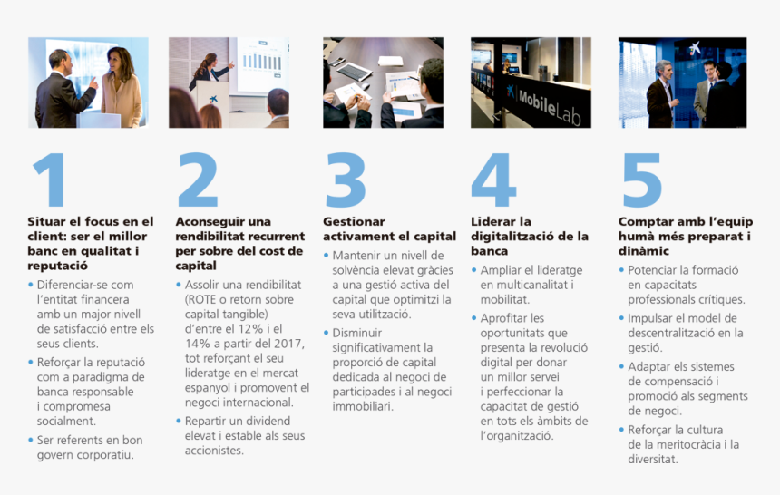 Brochure, HD Png Download, Free Download