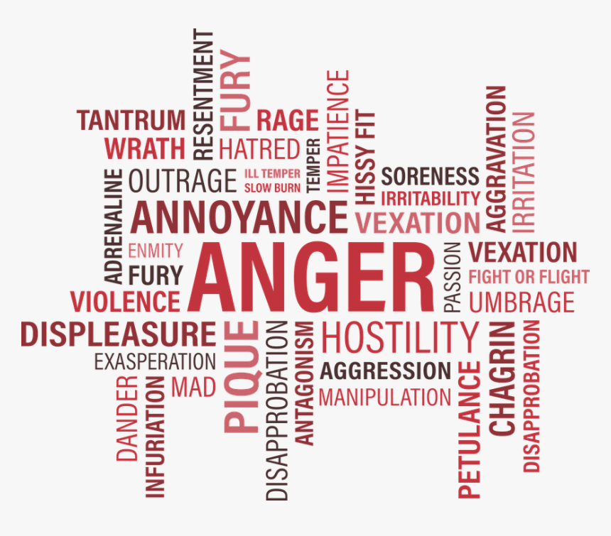 Anger, Word Cloud, Annoy, Tantrum, Fury, Emotion - Anger Issues, HD Png Download, Free Download
