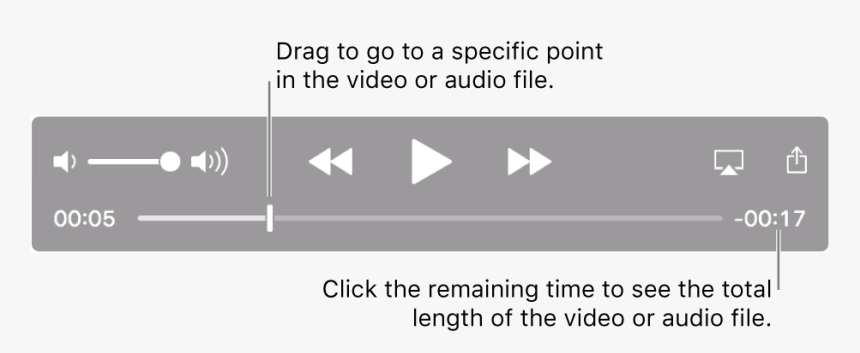 Video Player Controls Png, Transparent Png, Free Download