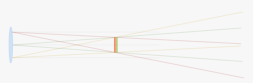 Transparent Point Of Light Png, Png Download, Free Download