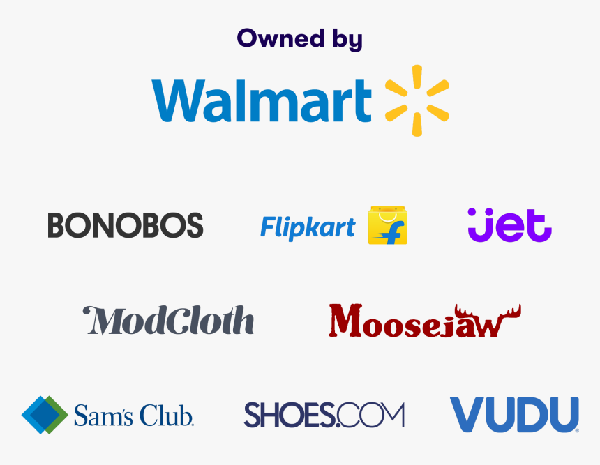 Companies Does Walmart Own, HD Png Download, Free Download