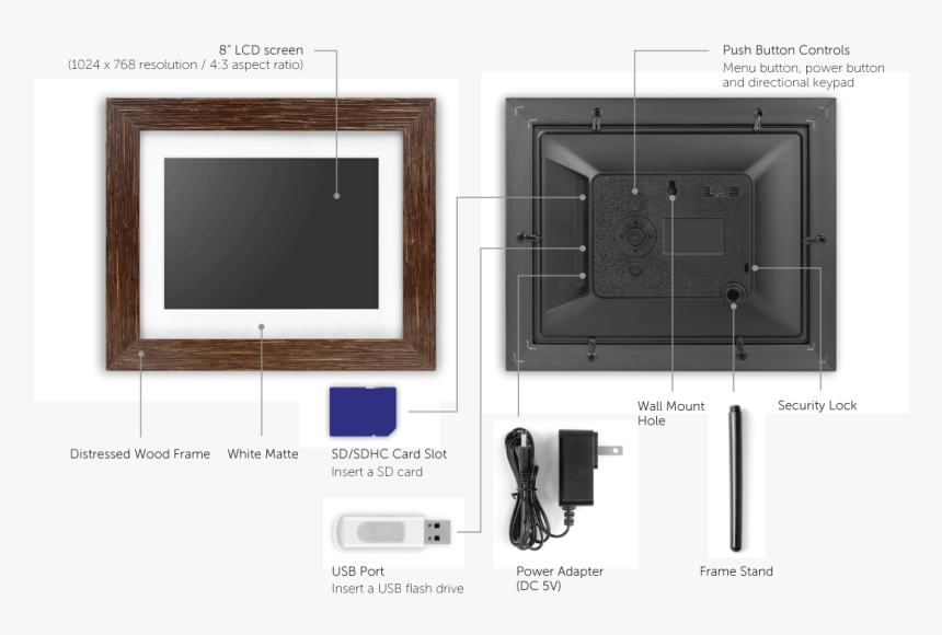 8 Inch Digital Frame Application - Flat Panel Display, HD Png Download, Free Download