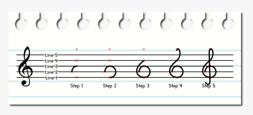 Chords In C Major, HD Png Download, Free Download