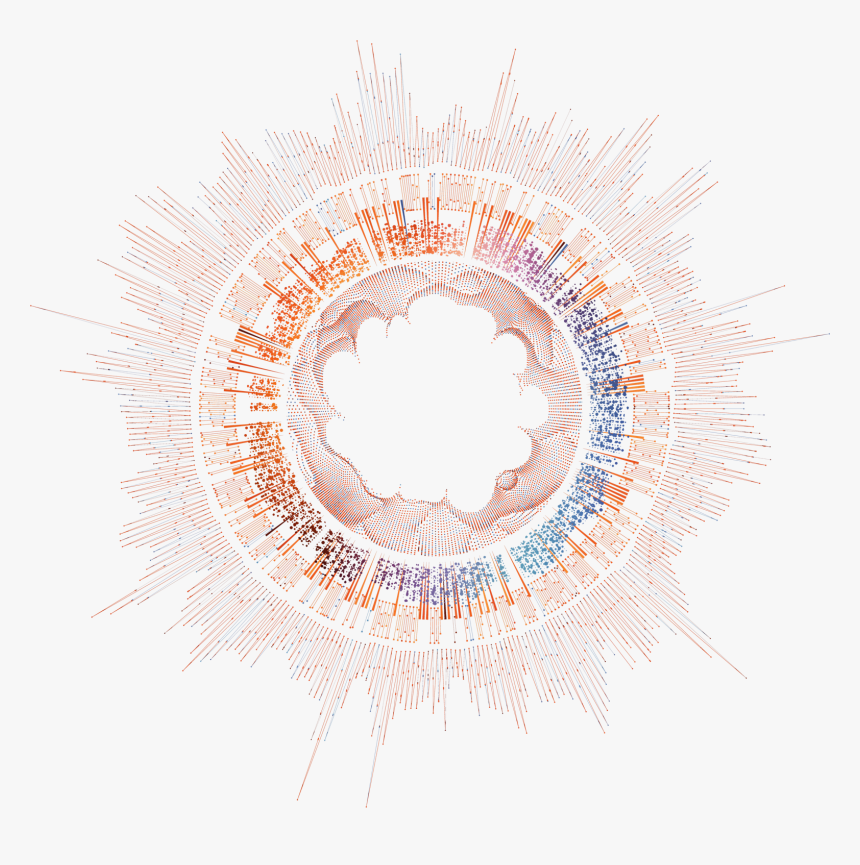 "
 Class="pos 1 D Block Data Image - Circle, HD Png Download, Free Download