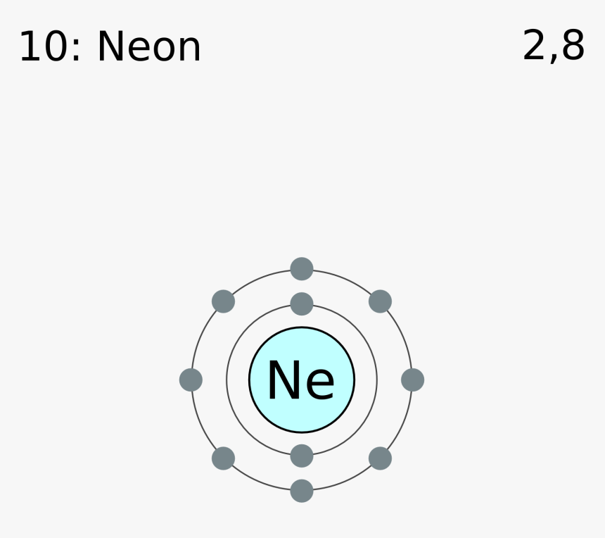 Electron Shell 010 Neon - Neon Electron Shell Diagram, HD Png Download, Free Download