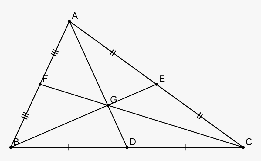 Triangle , Png Download - Triangle, Transparent Png, Free Download