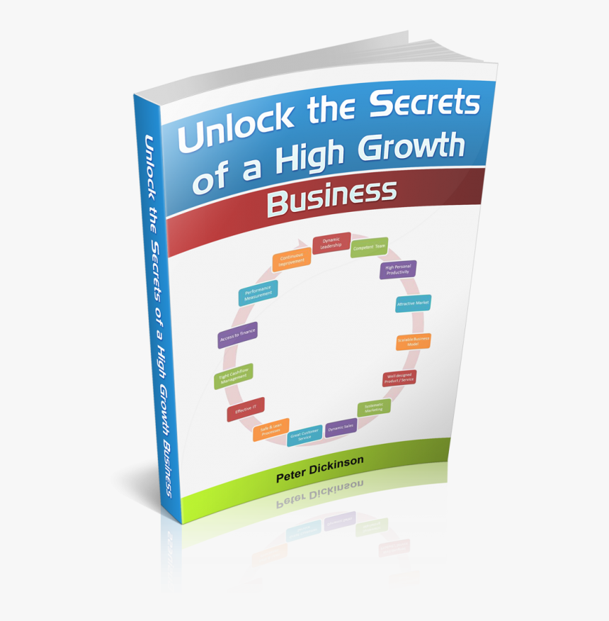 Free Ebook High Growth Business - Graphic Design, HD Png Download, Free Download