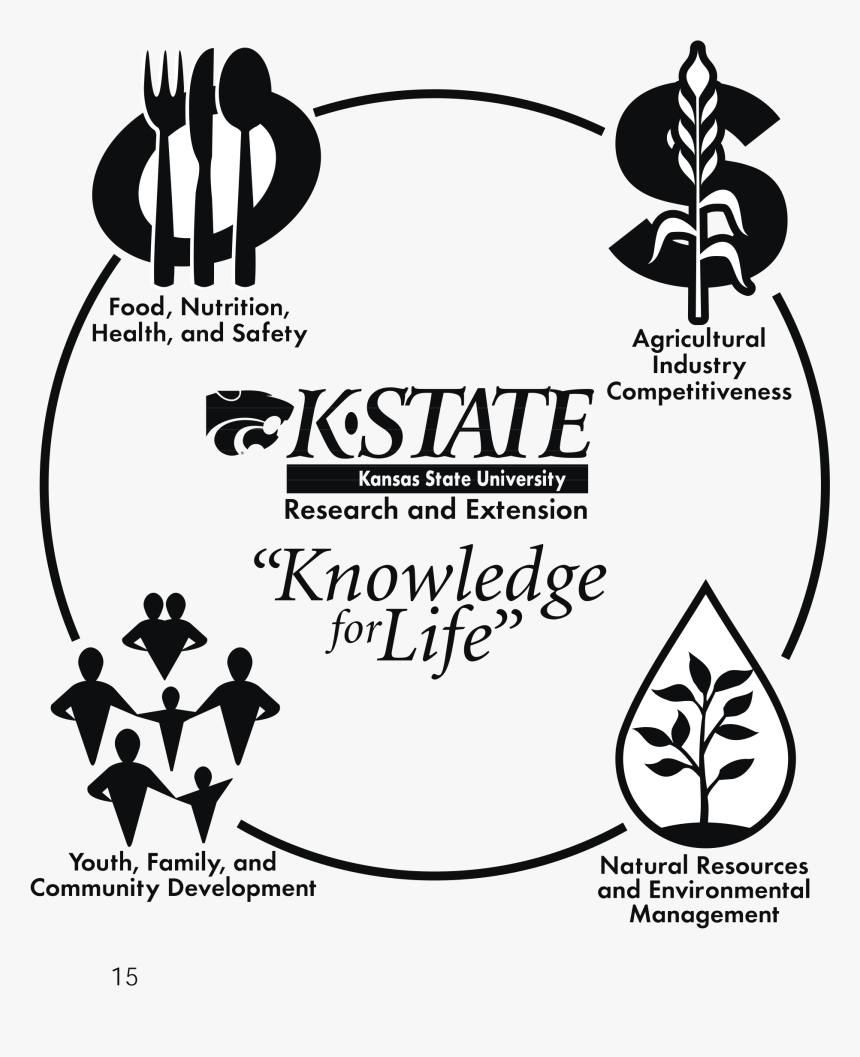 K State Logo Png Transparent - Kansas State University, Png Download, Free Download