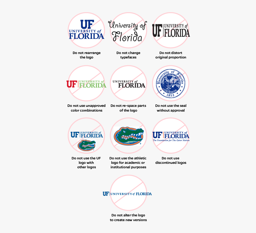 Uf Old Logo, HD Png Download, Free Download