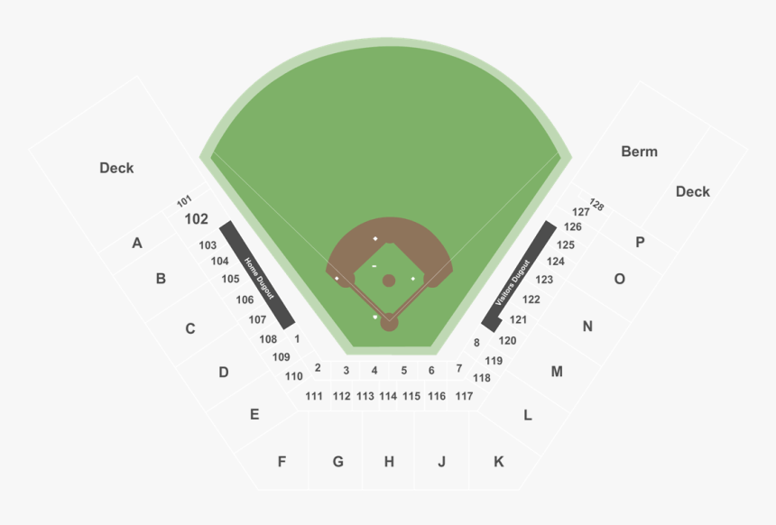 Diagram, HD Png Download, Free Download