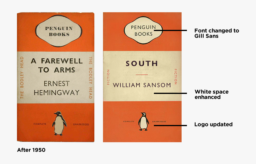 Jan Tschichold Penguin Books Design, HD Png Download, Free Download