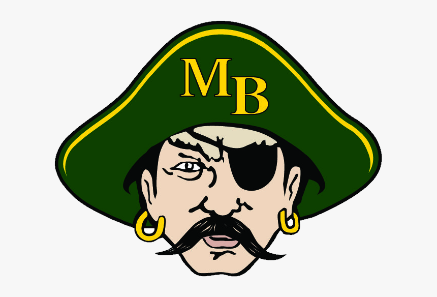 School Logo - Myrtle Beach High School Logo, HD Png Download, Free Download