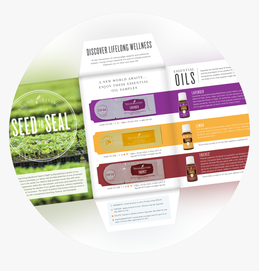 Young Living Essential Oils - Yl Share App Samples, HD Png Download, Free Download