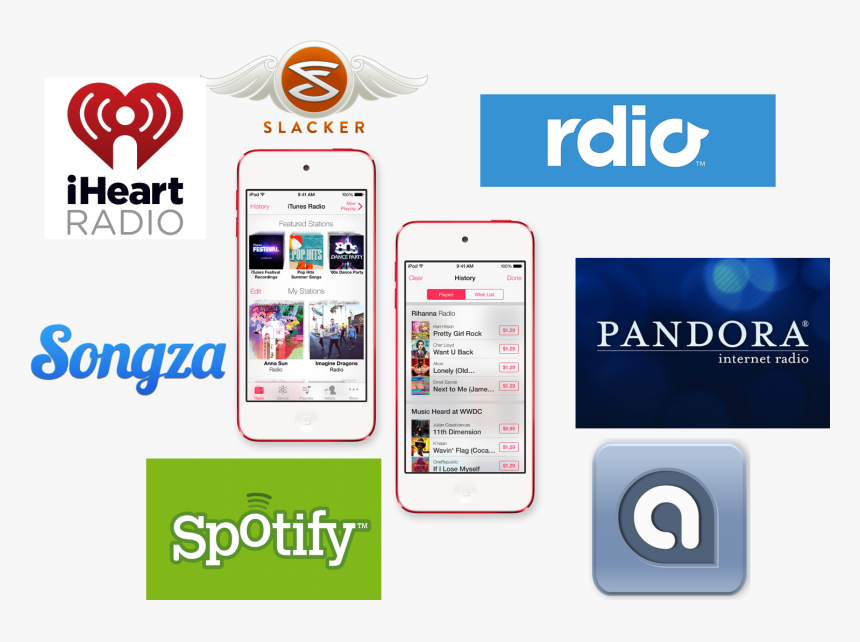Comparing Itunes Radio To Pandora, Spotify And Other - Spotify, HD Png Download, Free Download