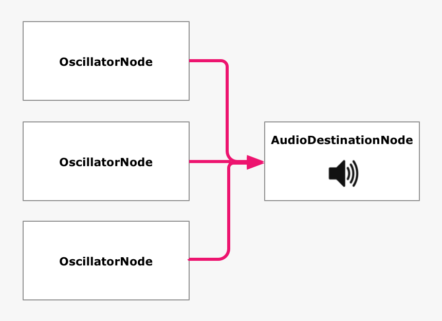 Audio, HD Png Download, Free Download