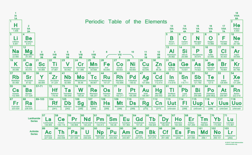 Neon Periodic Table - Periodic Table No Background, HD Png Download, Free Download