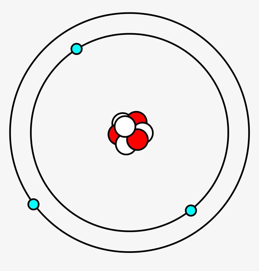 Bohr Atomic Model Png Transparent Png , Png Download - Bohr Atom Model Png, Png Download, Free Download