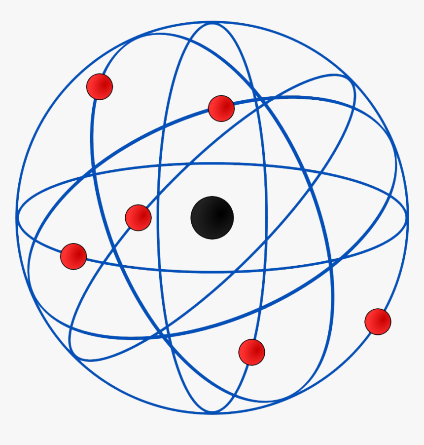 Atom Png Image File - Transparent Rutherford Atomic Model, Png Download -  kindpng