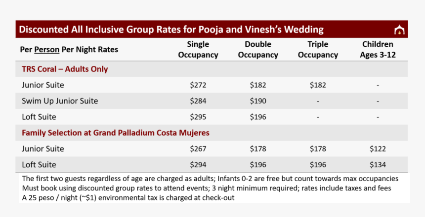 Discounted Group Rates For Marwah And Sameer"s Wedding - Wedding, HD Png Download, Free Download