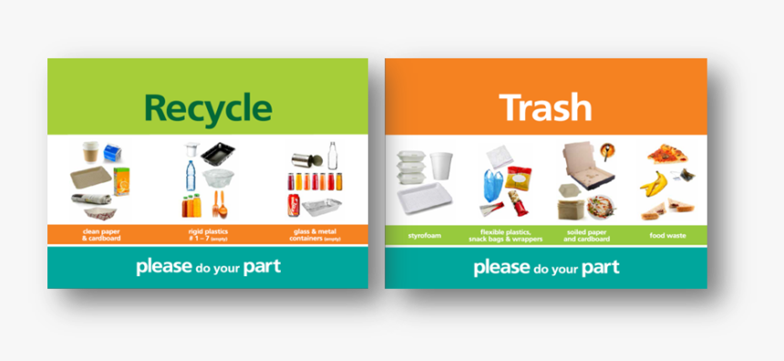Dual Signs Trash And Recycle, HD Png Download, Free Download