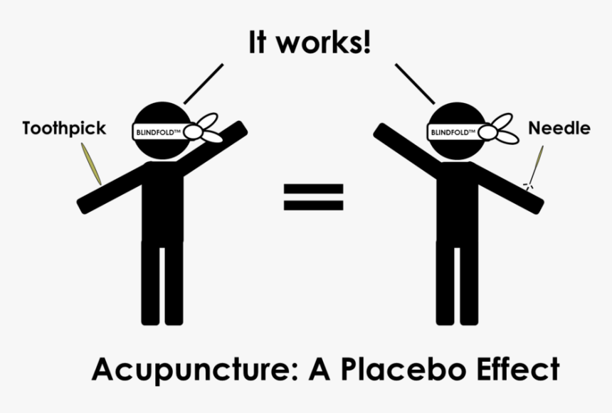 Acupuncture Needle Png Vector Free Library - One Must Always Be Different, Transparent Png, Free Download