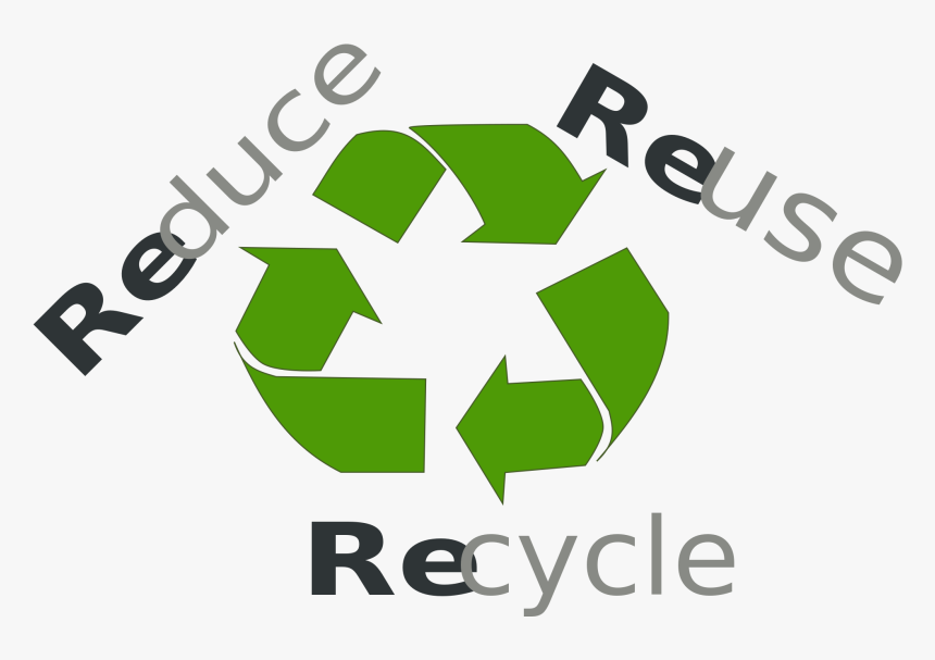 Make Every Day The - Clipart Reduce Reuse Recycle, HD Png Download, Free Download