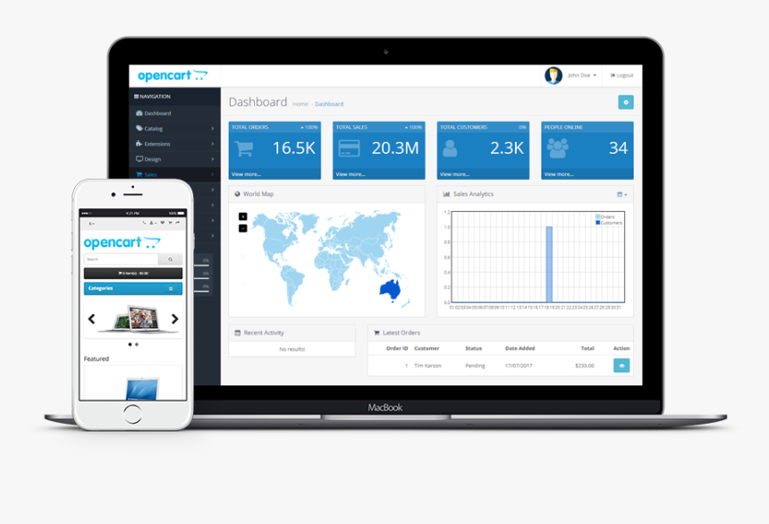 Cms OPENCART. OPENCART 4. OPENCART Интерфейс.