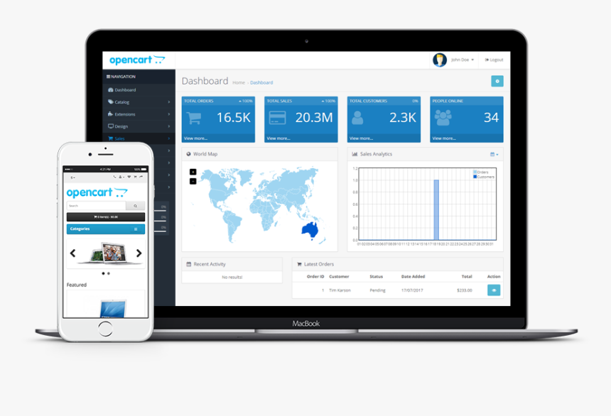 Opencart Ecommerce, HD Png Download, Free Download