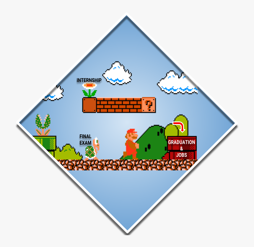 Super Mario Graduation Cap , Png Download - Cartoon, Transparent Png, Free Download